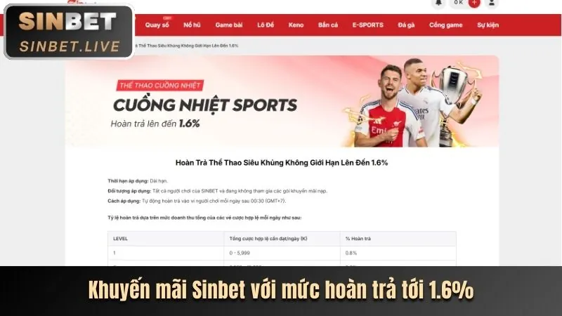 Khuyến mãi chào mừng Don Club